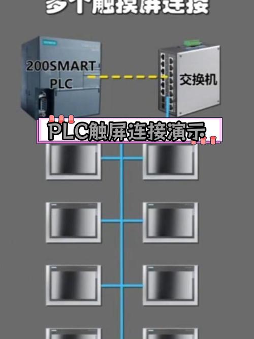 觸摸屏顯示器是輸入設(shè)備還是輸出設(shè)備，觸摸屏顯示器怎么和電腦連接